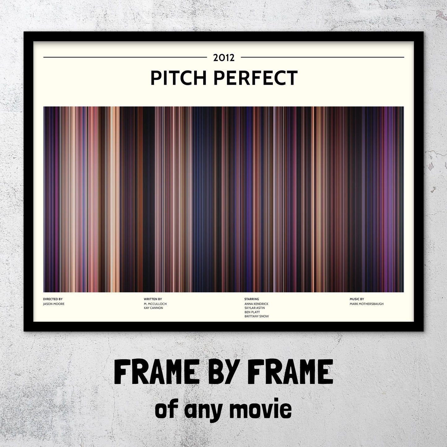 Pitch Perfect (2012) Barcode Palette