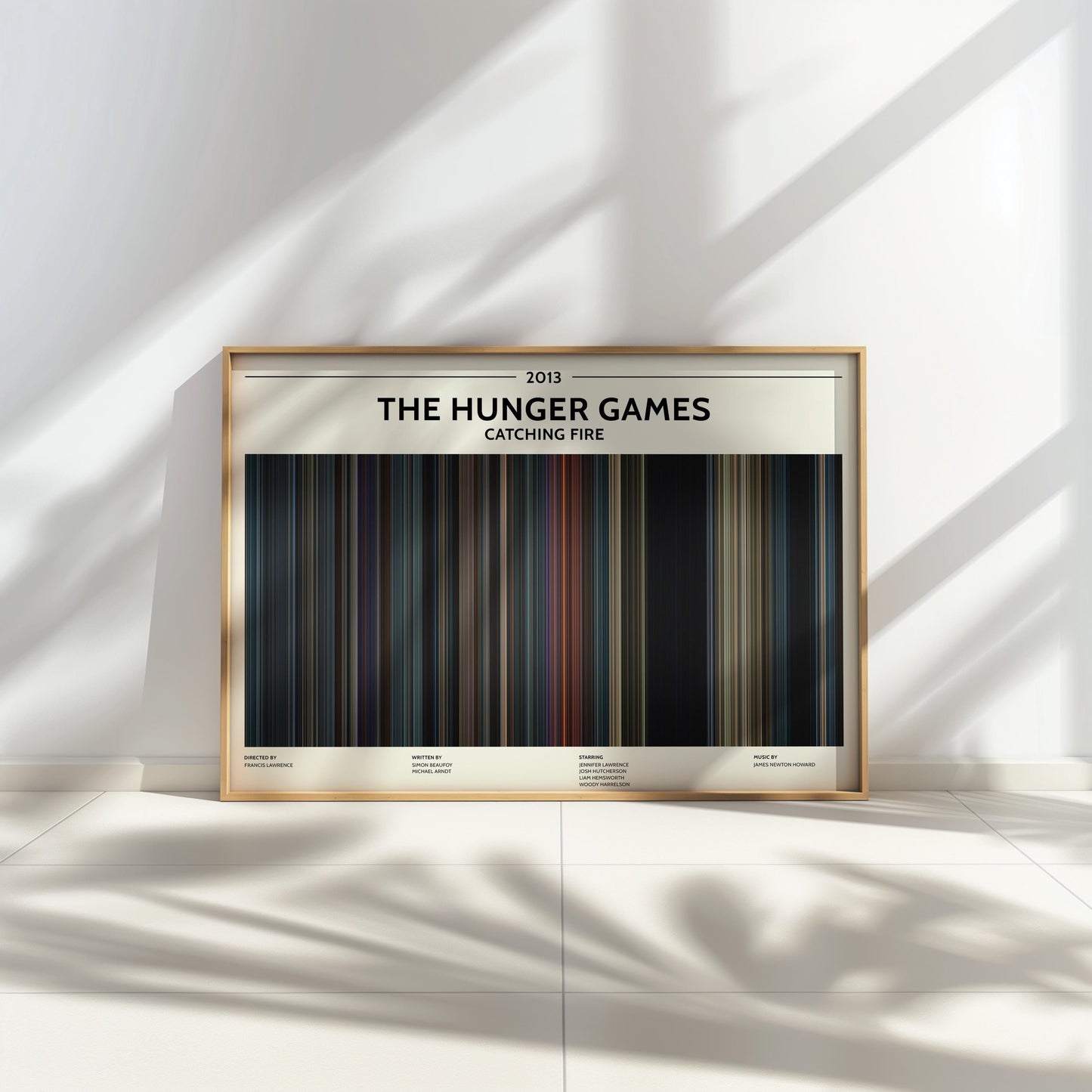 The Hunger Games: Catching Fire (2013) Barcode Palette