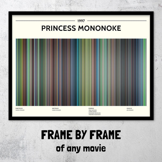 Princess Mononoke (1997) Barcode Palette