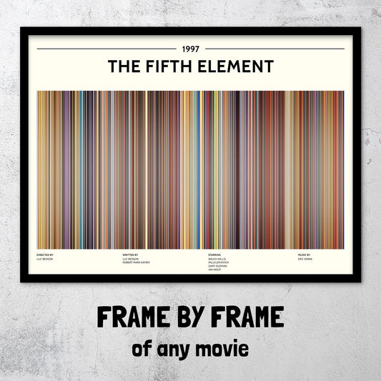 The Fifth Element (1997) Barcode Palette