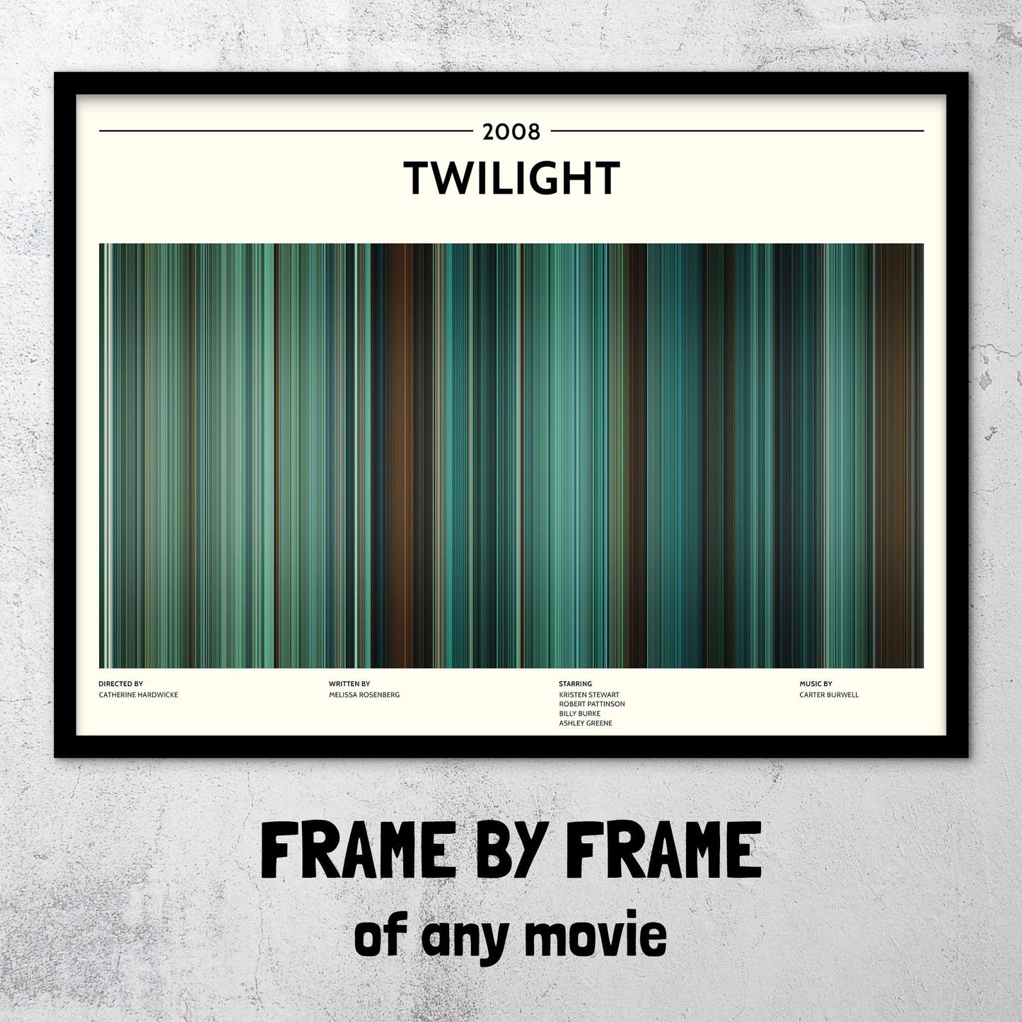 Twilight (2008) Barcode Palette