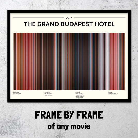 The Grand Budapest Hotel (2014) Barcode Palette