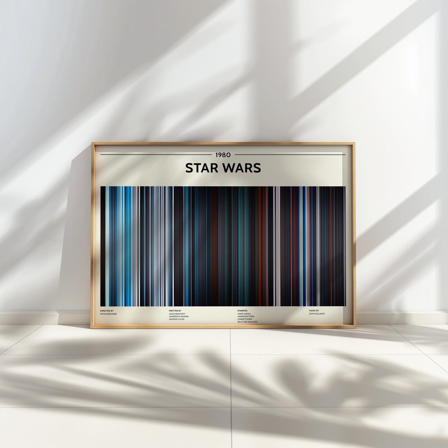 Star Wars: Episode V - The Empire Strikes Back (1980) Barcode Palette