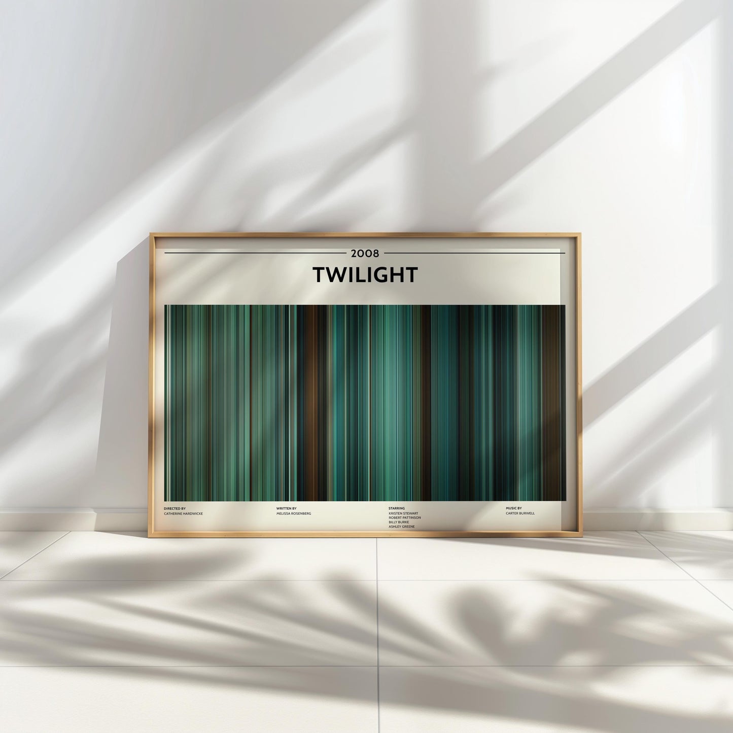 Twilight (2008) Barcode Palette