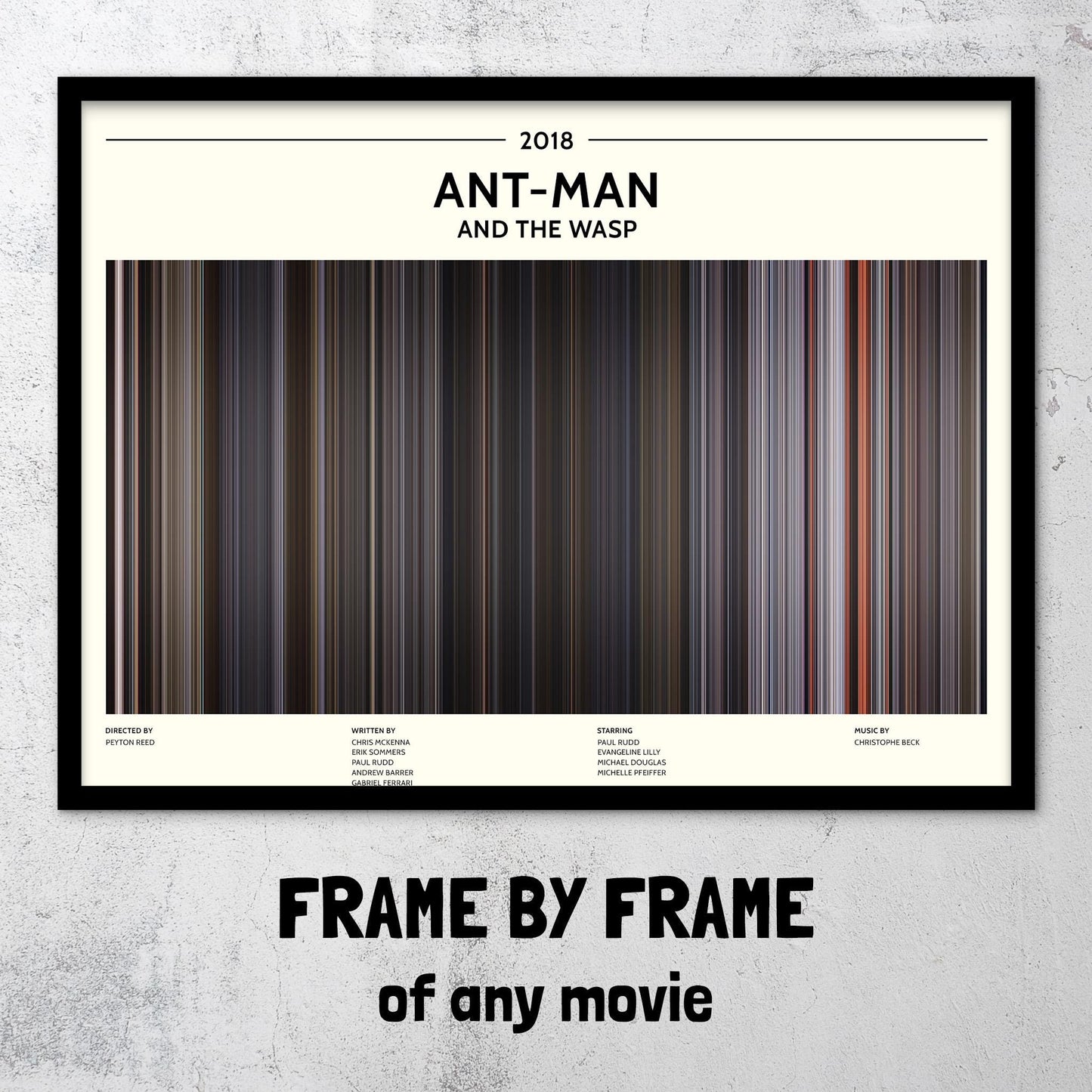 Ant-Man and the Wasp (2018) Barcode Palette