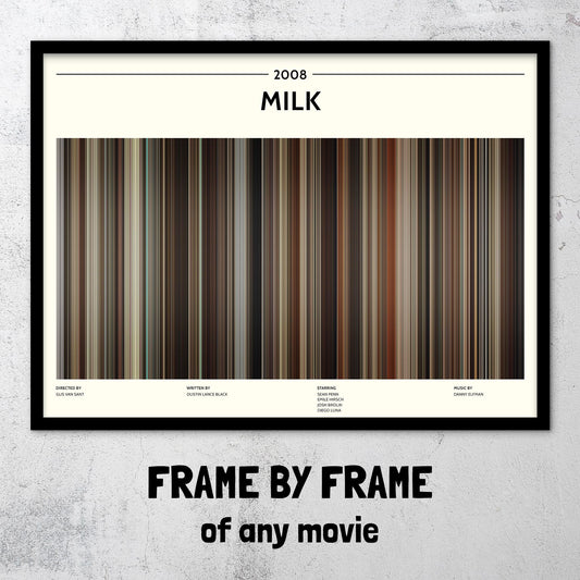 Milk (2008) Barcode Palette