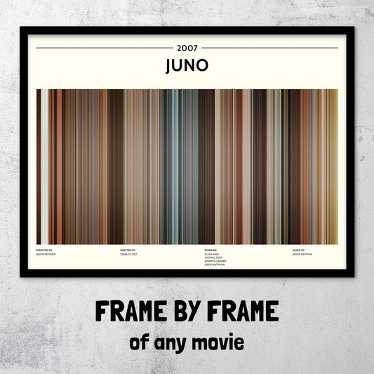 Juno (2007) Barcode Palette