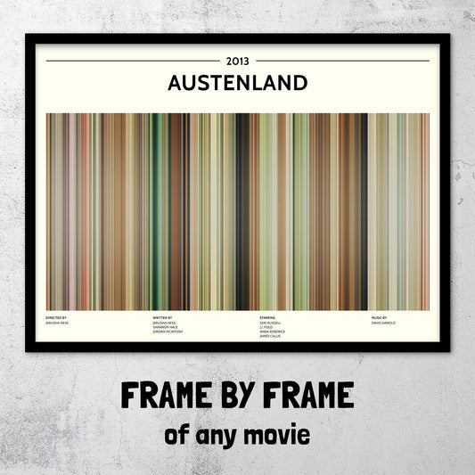 Austenland (2013) Barcode Palette