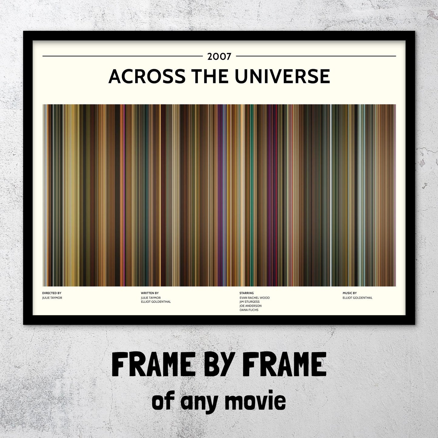 Across the Universe (2007) Barcode Palette