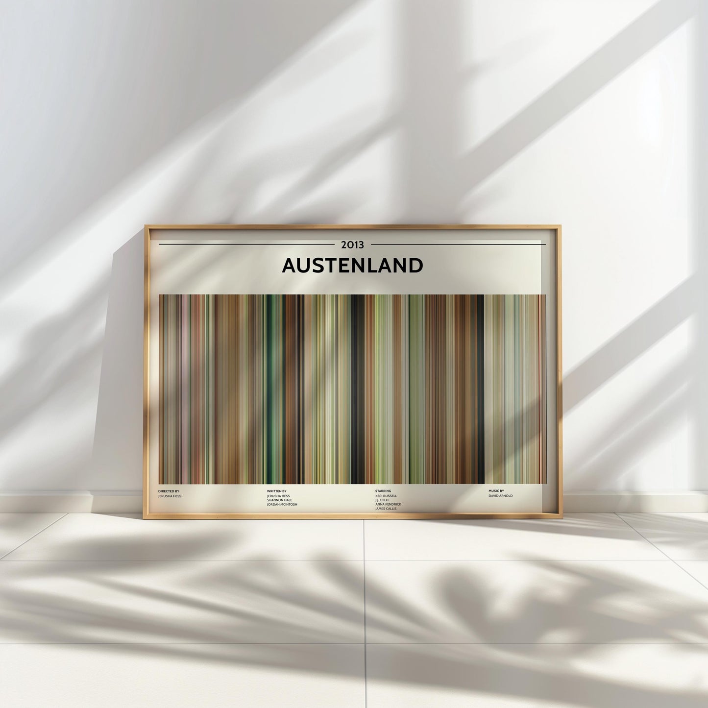 Austenland (2013) Barcode Palette