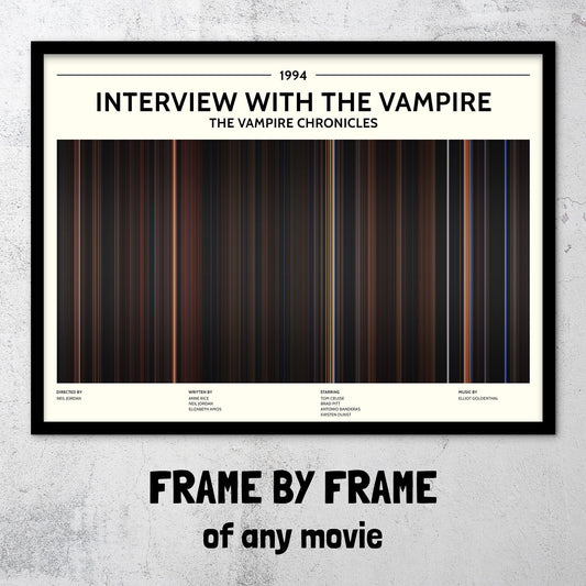 Interview with the Vampire: The Vampire Chronicles (1994) Barcode Palette