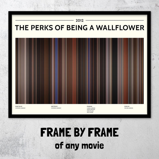 The Perks of Being a Wallflower (2012) Barcode Palette