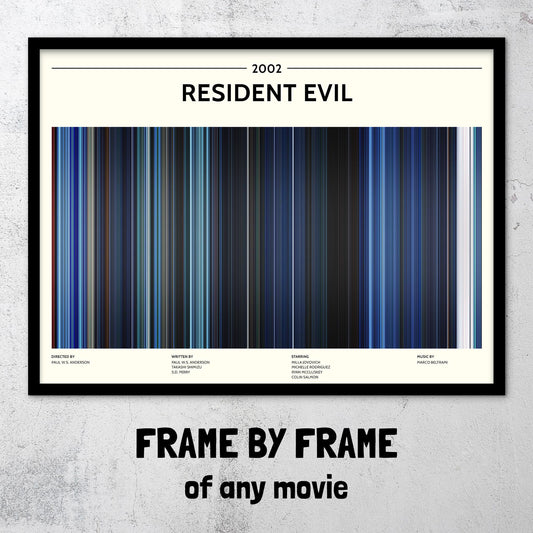 Resident Evil (2002) Barcode Palette