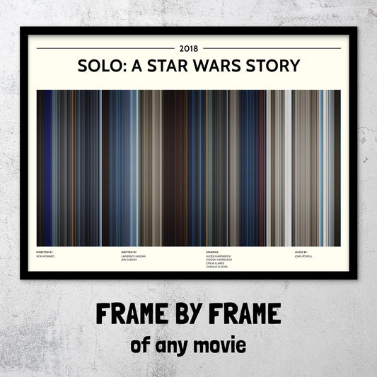 Solo: A Star Wars Story (2018) Barcode Palette