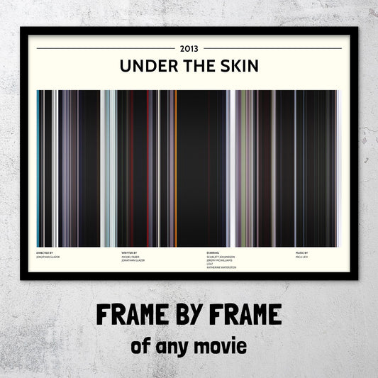 Under the Skin (2013) Barcode Palette