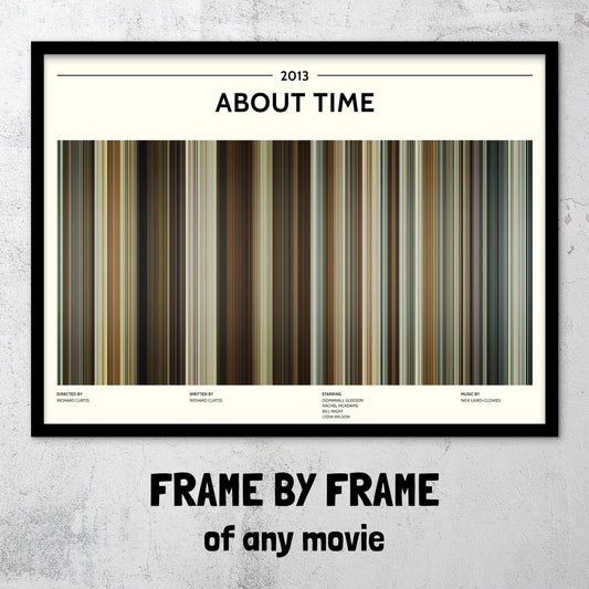 About Time (2013) Barcode Palette