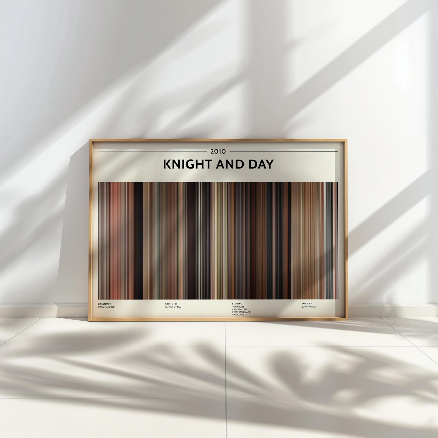 Knight and Day (2010) Barcode Palette