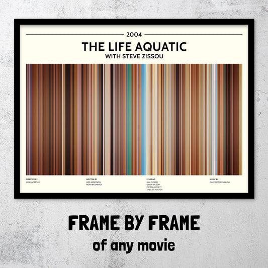 The Life Aquatic with Steve Zissou (2004) Barcode Palette