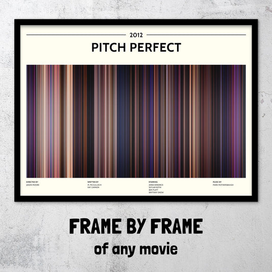 Pitch Perfect (2012) Barcode Palette