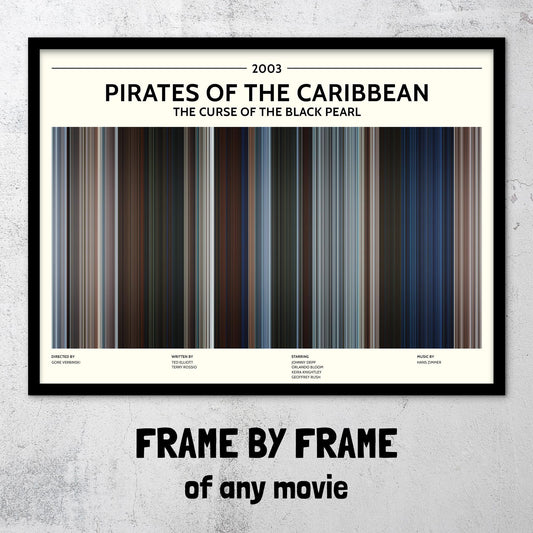 Pirates of the Caribbean: The Curse of the Black Pearl (2003) Barcode Palette