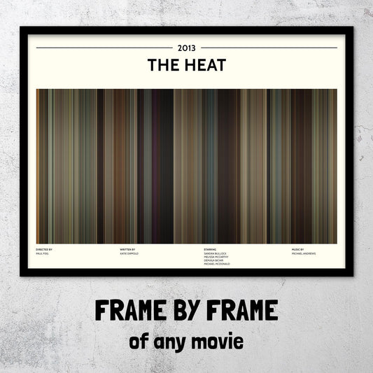 The Heat (2013) Barcode Palette