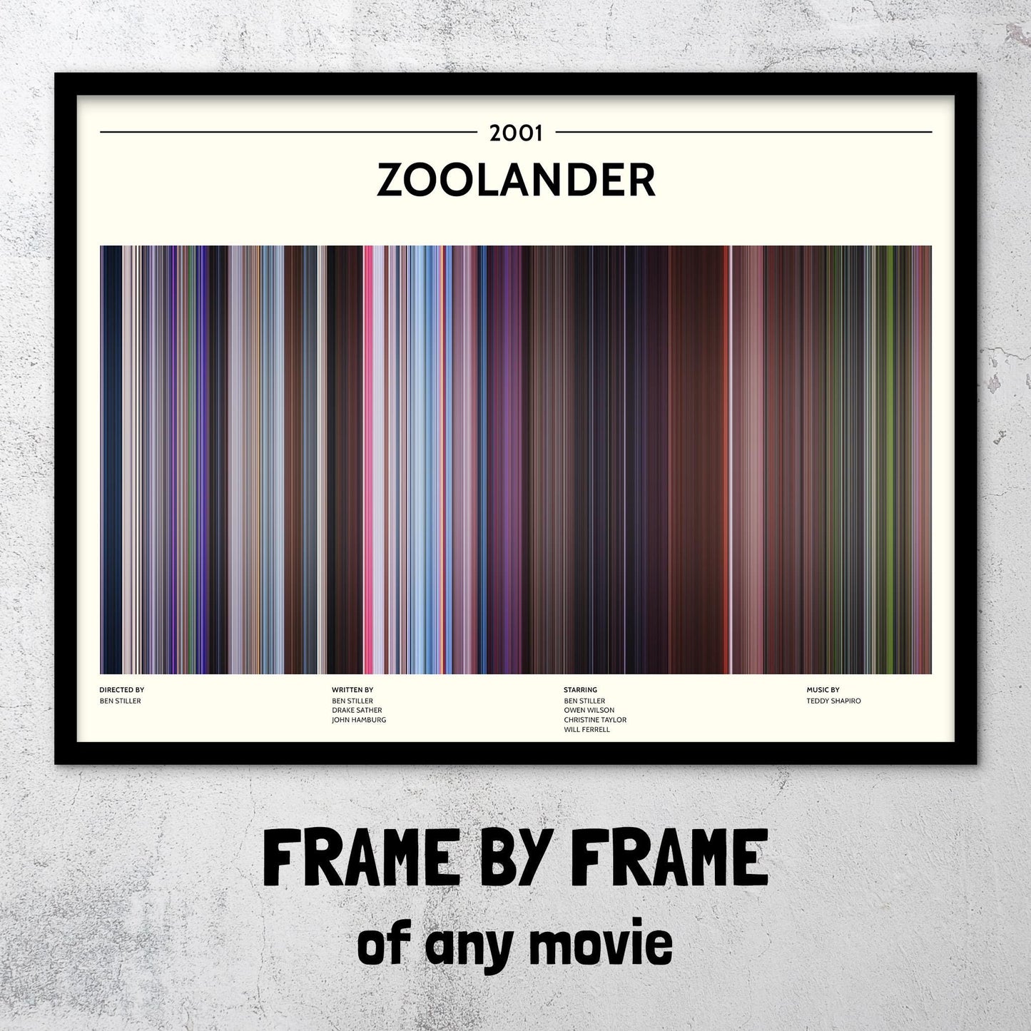 Zoolander (2001) Barcode Palette