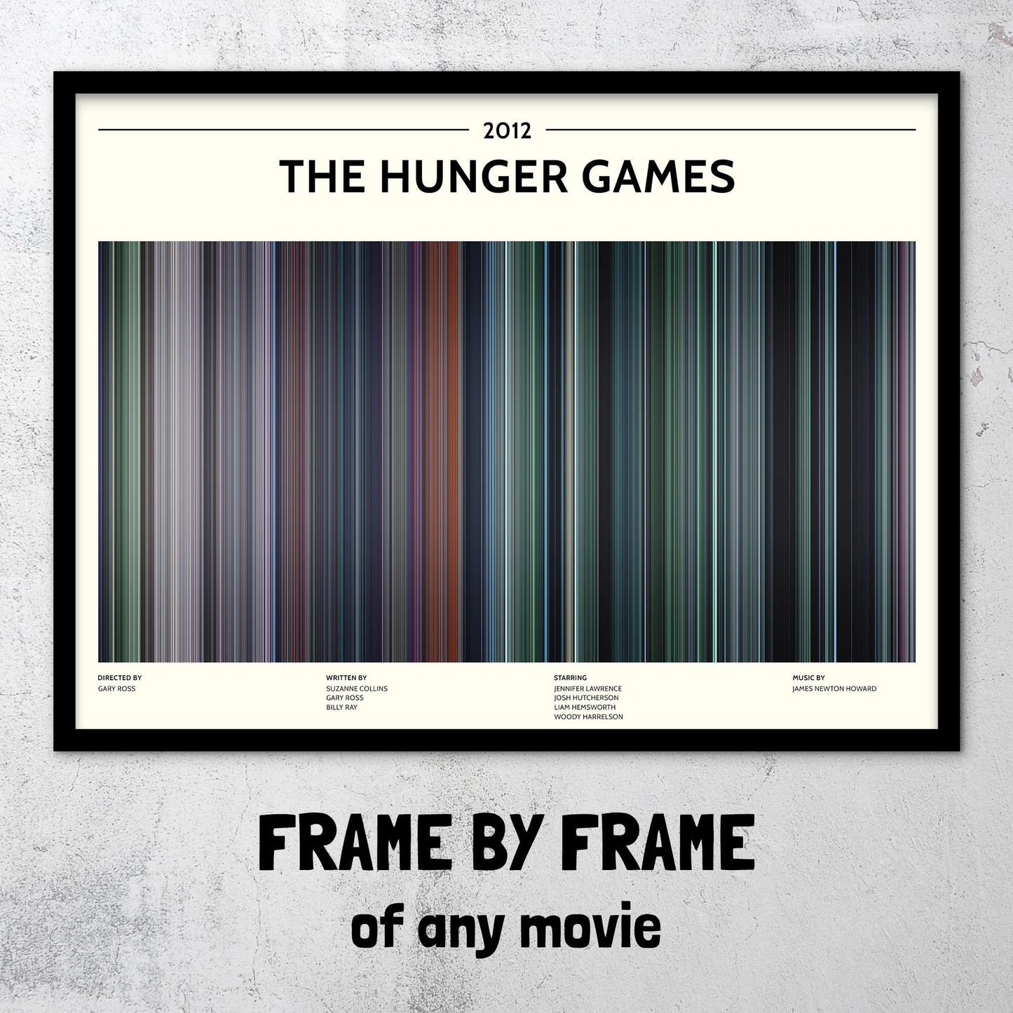 The Hunger Games (2012) Barcode Palette