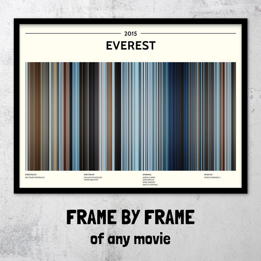 Everest (2015) Barcode Palette