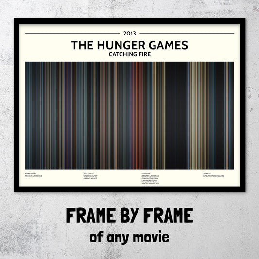 The Hunger Games: Catching Fire (2013) Barcode Palette