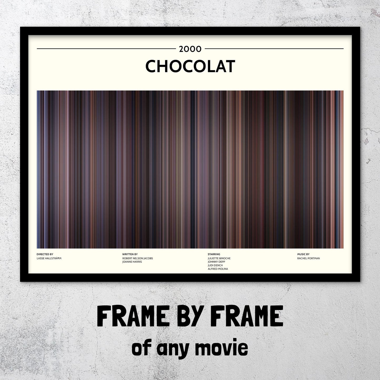 Chocolat (2000) Barcode Palette