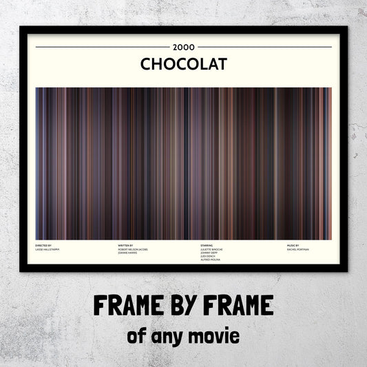 Chocolat (2000) Barcode Palette