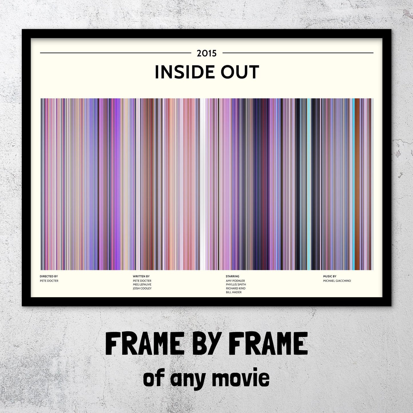 Inside Out (2015) Barcode Palette