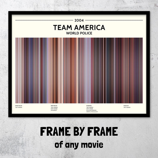 Team America: World Police (2004) Barcode Palette