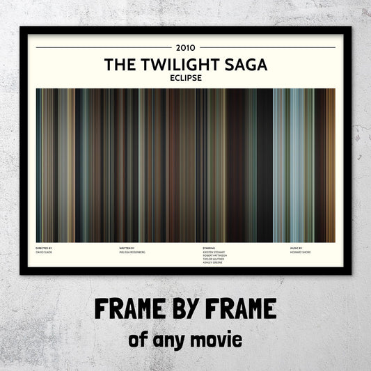 The Twilight Saga: Eclipse (2010) Barcode Palette