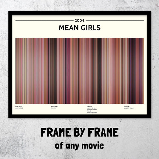 Mean Girls (2004) Barcode Palette