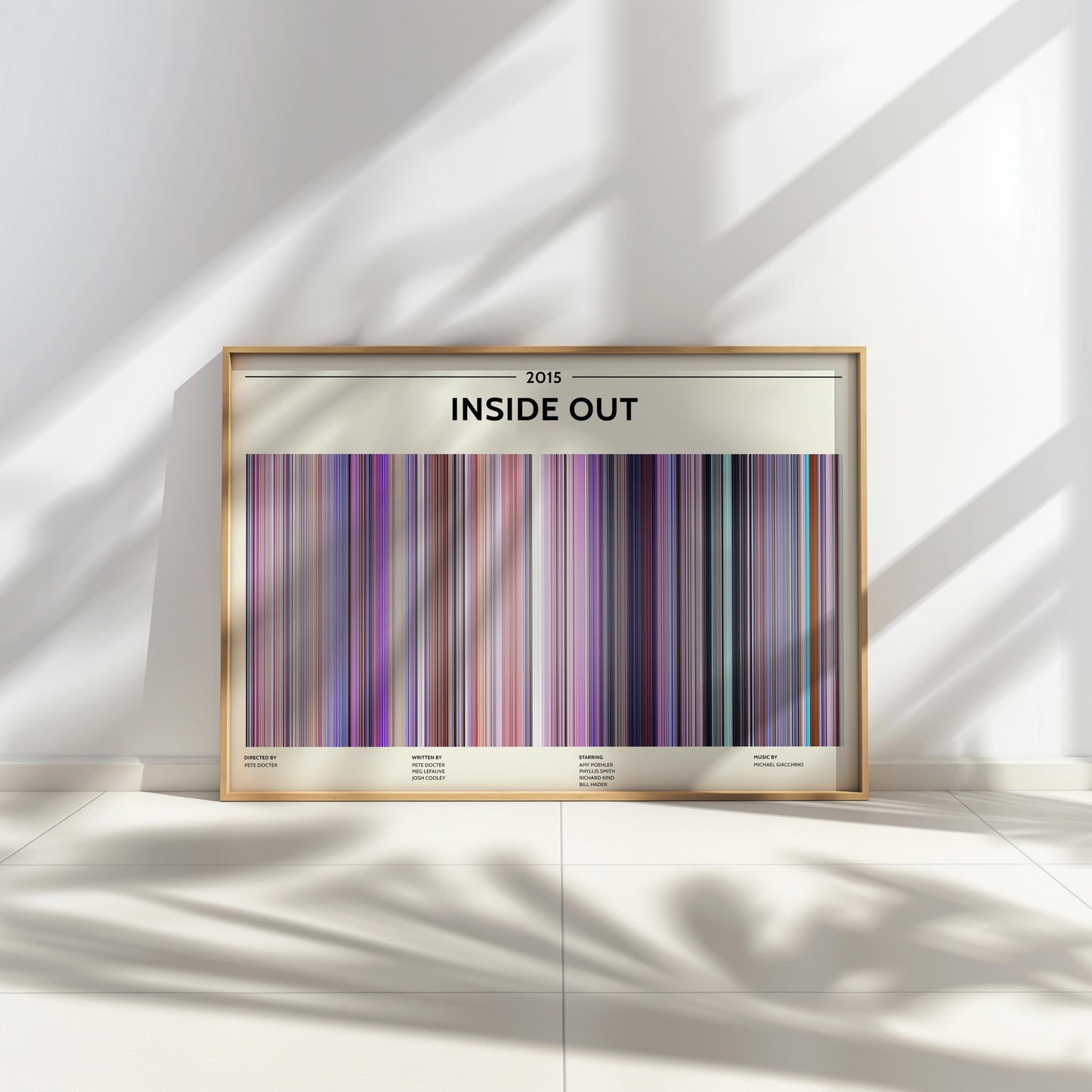 Inside Out (2015) Barcode Palette