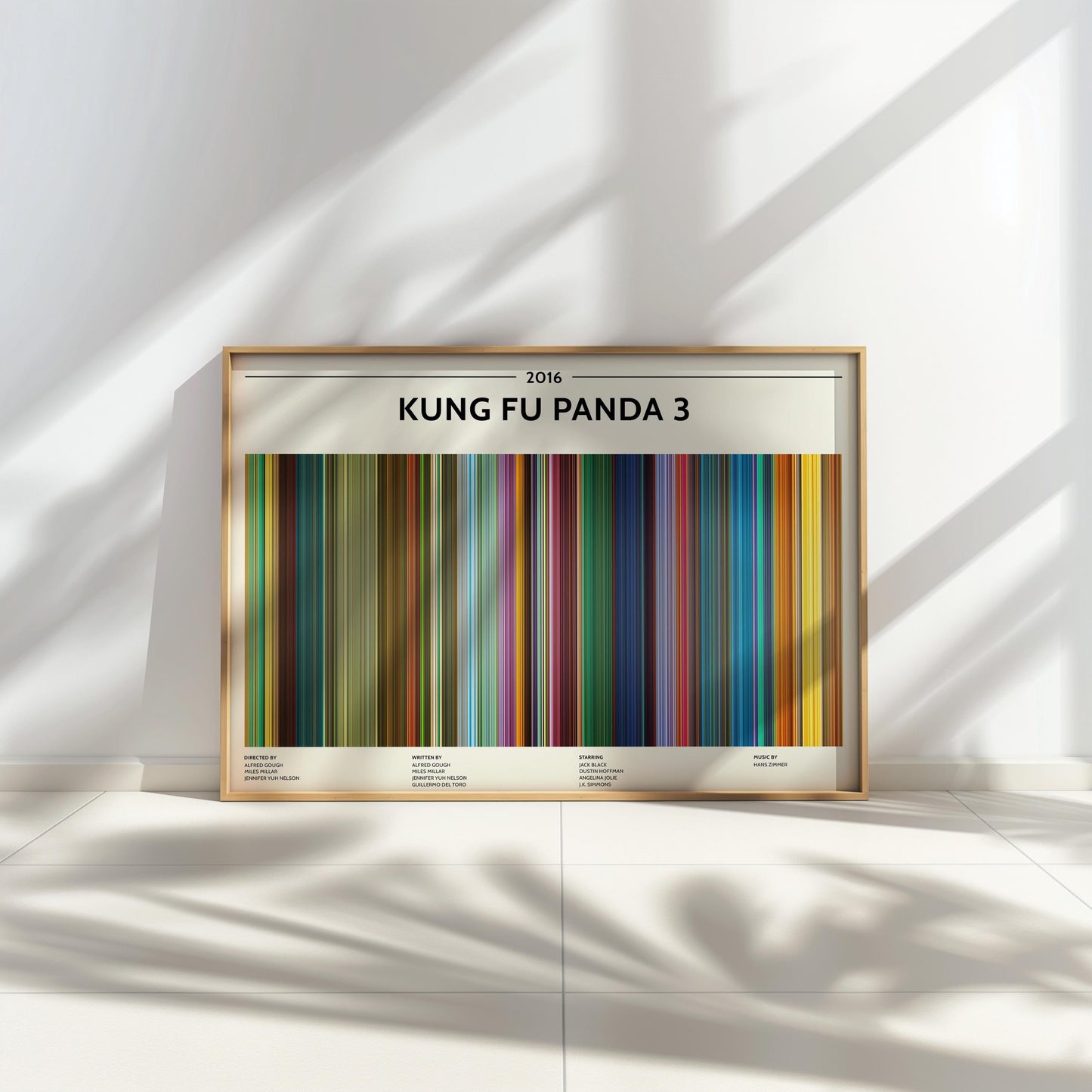 Kung Fu Panda 3 (2016) Barcode Palette