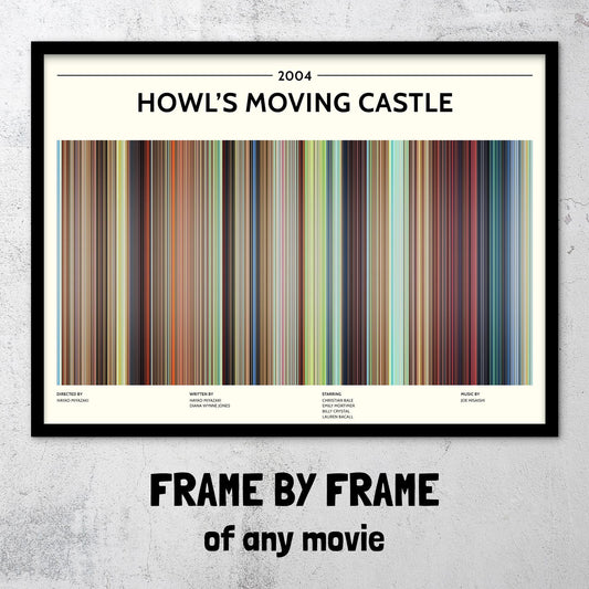 Howl's Moving Castle (2004) Barcode Palette