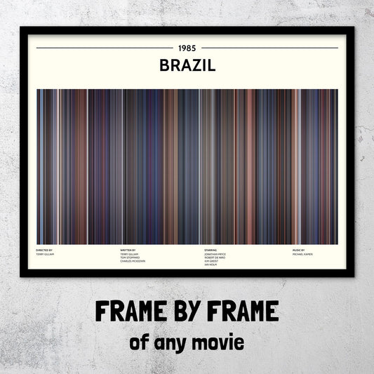 Brazil (1985) Barcode Palette