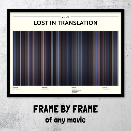 Lost in Translation (2003) Barcode Palette