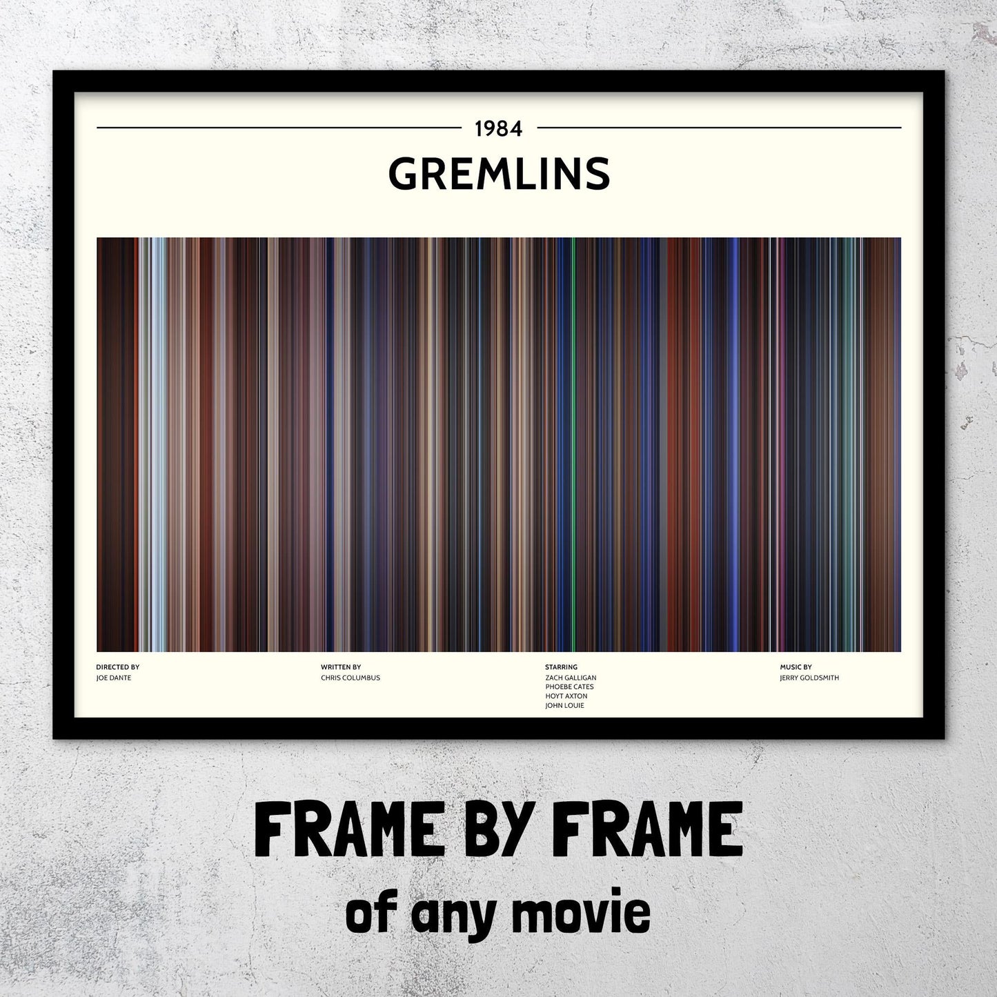 Gremlins (1984) Barcode Palette