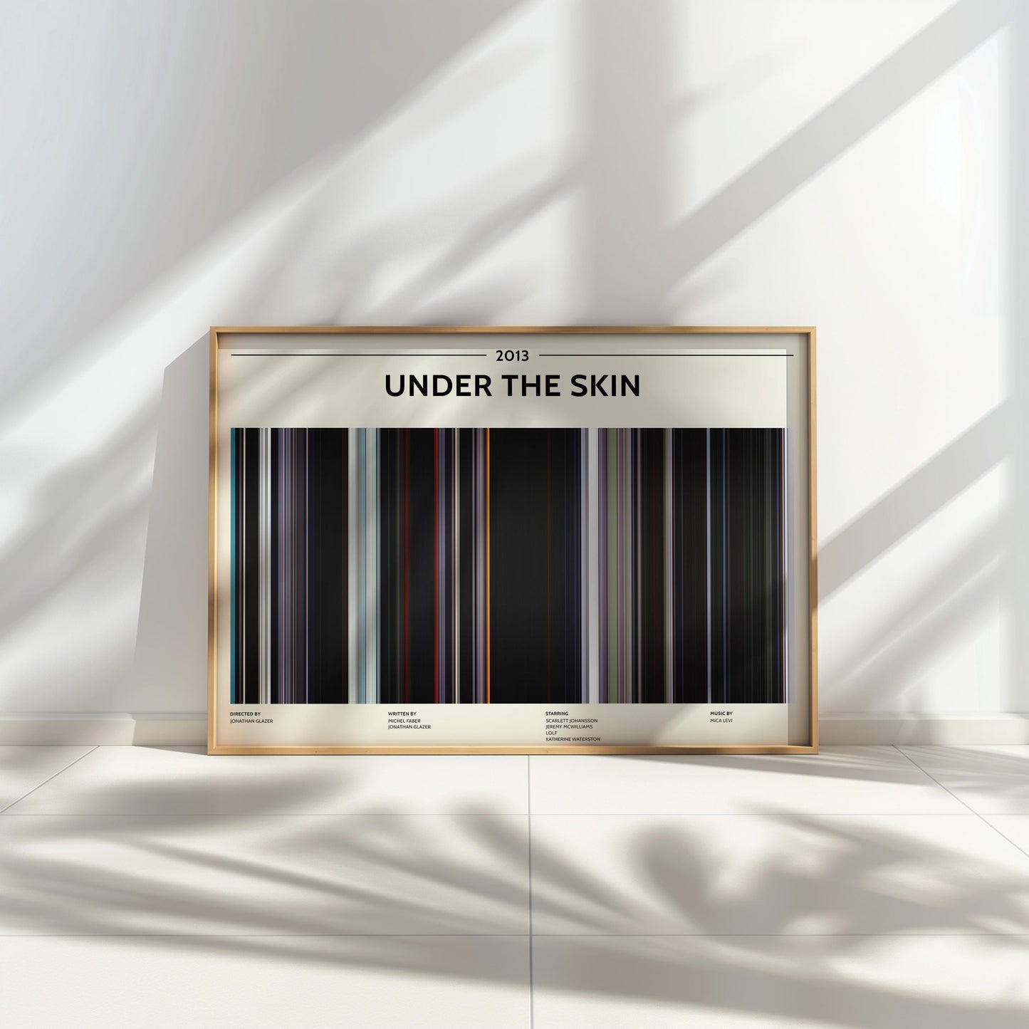 Under the Skin (2013) Barcode Palette