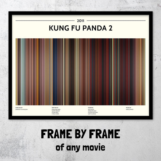 Kung Fu Panda 2 (2011) Barcode Palette