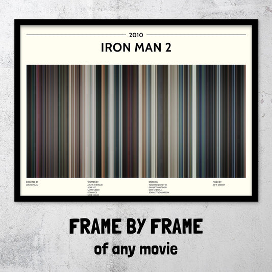 Iron Man 2 (2010) Barcode Palette