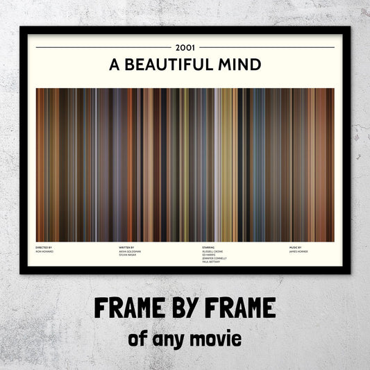 A Beautiful Mind (2001) Barcode Palette