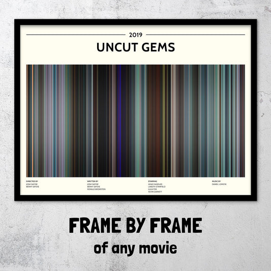 Uncut Gems (2019) Barcode Palette