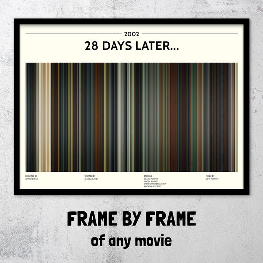 28 Days Later... (2002) Barcode Palette