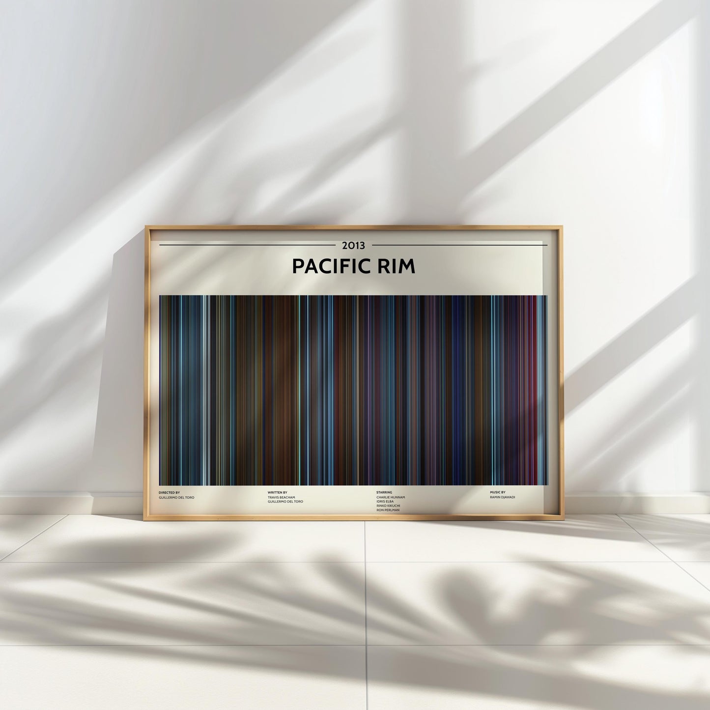 Pacific Rim (2013) Barcode Palette