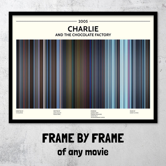 Charlie and the Chocolate Factory (2005) Barcode Palette