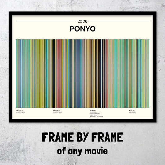 Ponyo (2008) Barcode Palette